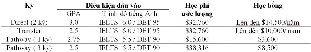 khang Edutcation 6