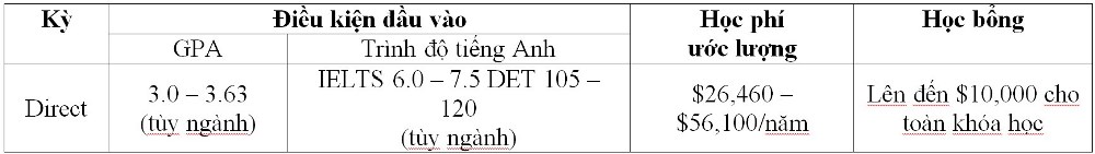 khang Edutcation 7