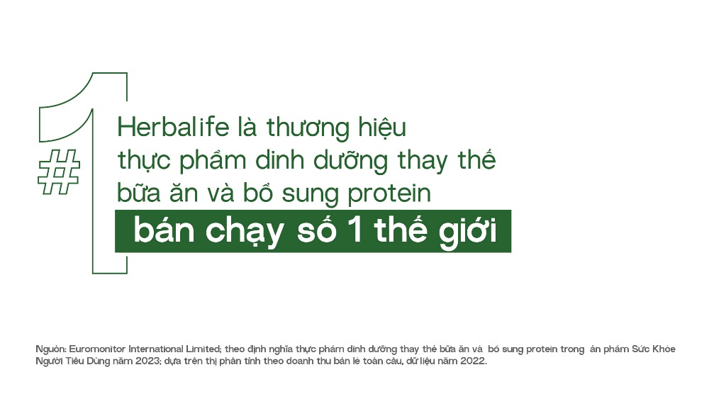 Herbalife Viet Nam 7