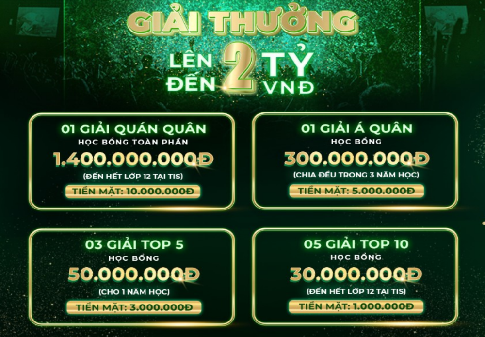 Truong TIS Du an Vuon Uom