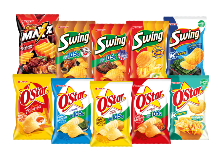 Gần 2/3 giới trẻ Việt tiêu thụ bánh snack khoai tây tươi nhà Orion 3 GAN 2 PHAN 3 GIOI TRE VIET TIEU THU BANH SNACK KHOAI TAY TUOI NHA ORION 3