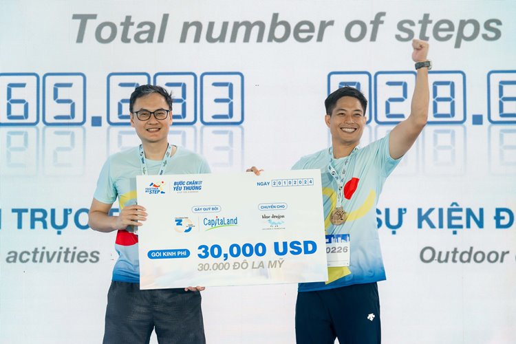 CapitaLand Development ho tro 30.000 do la My cho tre em co hoan canh kho khan 01
